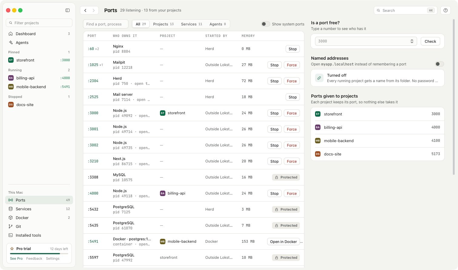 The Lokstack Ports page with the Named addresses switch and the port given to each project