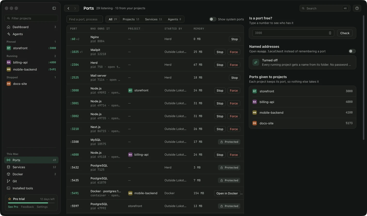 The Ports page